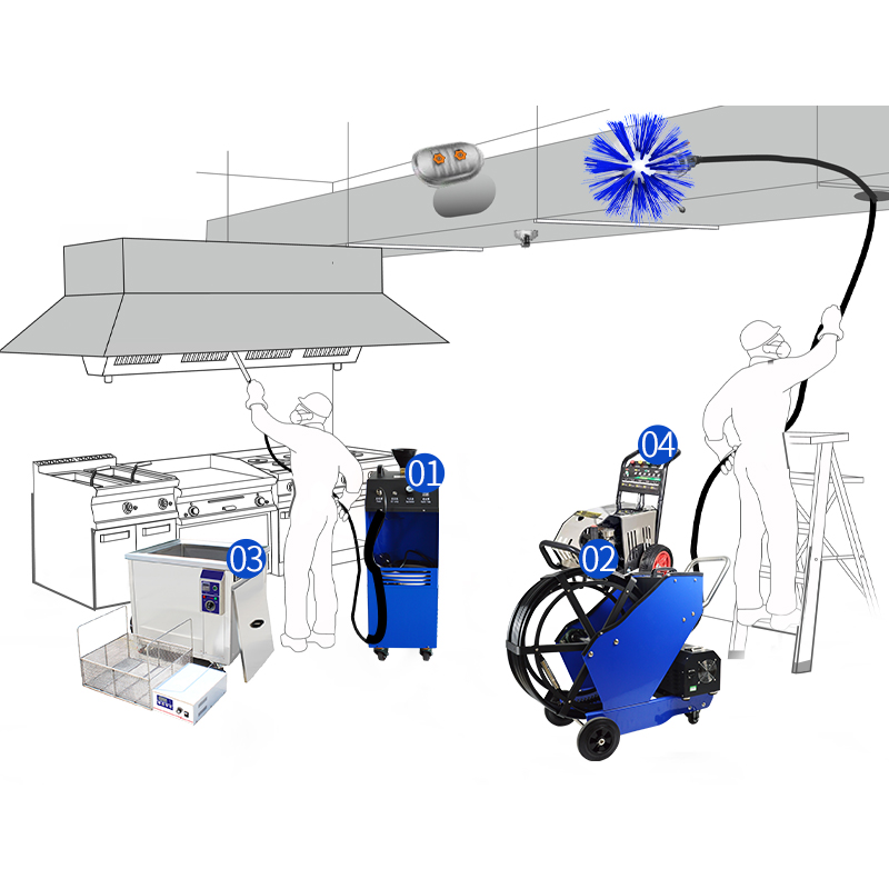 Ticari Restoran aspiratör yağı - Commercial Kitchen Exhaust Cleaning incelemesi ve fiyatı