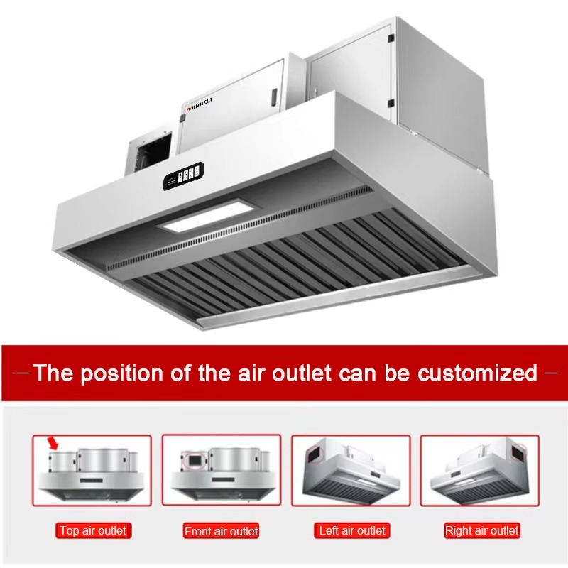 Ticari Özelleştirilebilir Pasl - Commercial Kitchen Exhaust Cleaning incelemesi ve fiyatı