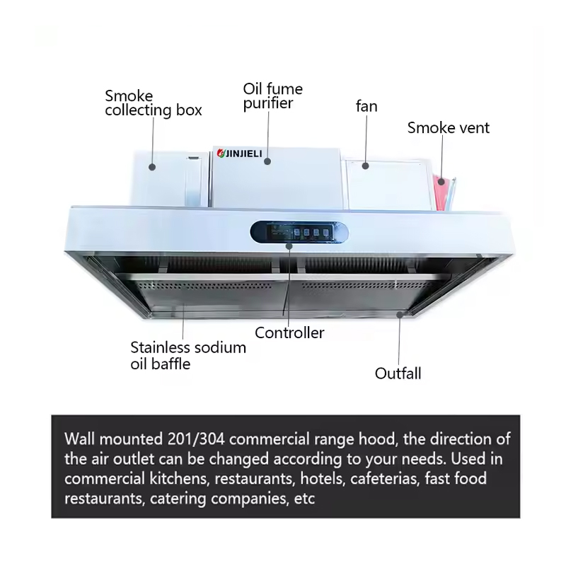 Kolay Temizlenen Ticari Paslan - Commercial Kitchen Exhaust Cleaning incelemesi ve fiyatı