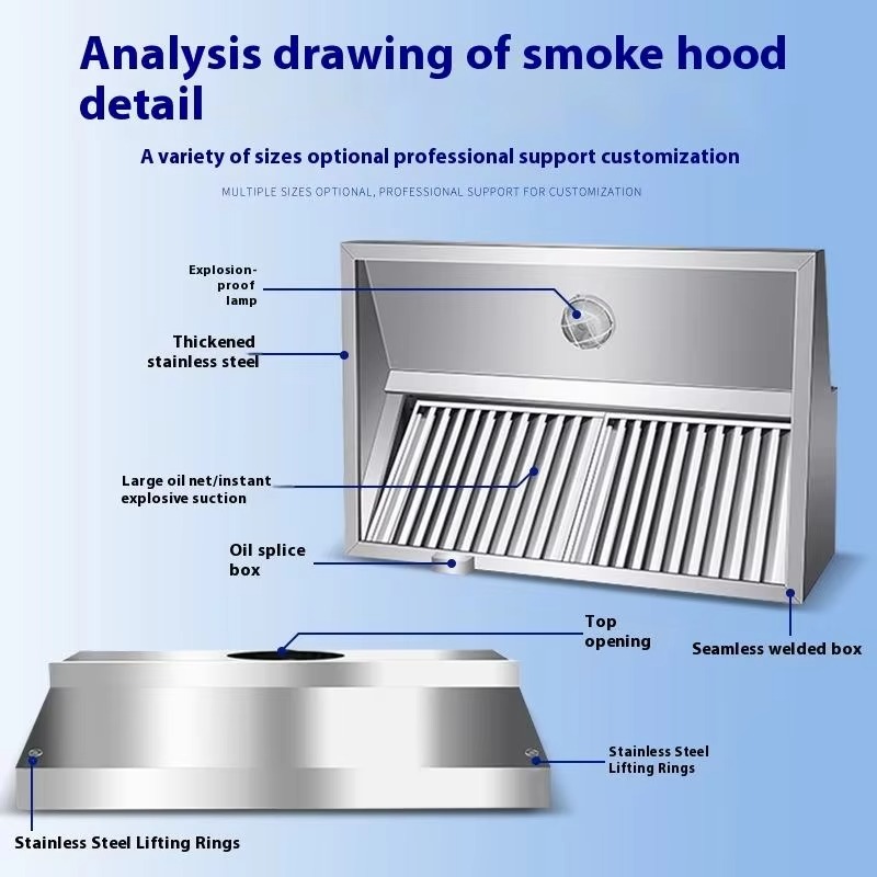 Mutfak Ocakları için İnce Tasa - Commercial Kitchen Exhaust Cleaning incelemesi ve fiyatı